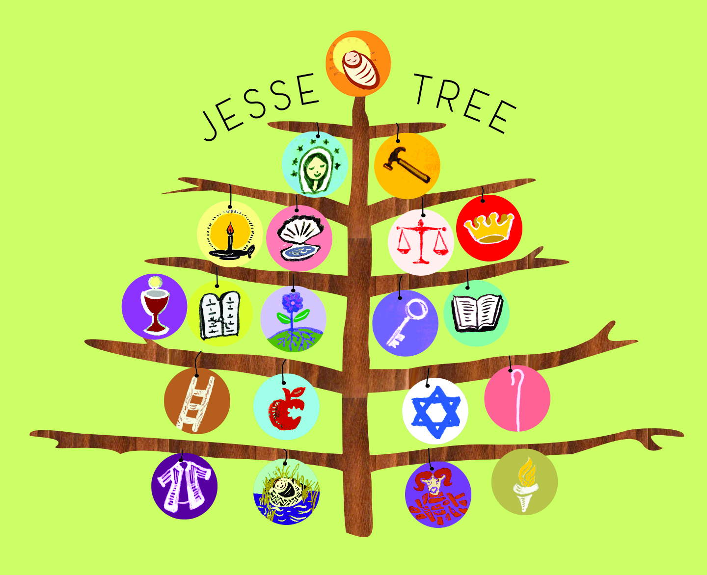 Growing A Story With A Jesse Tree — Diocese Of Norwich